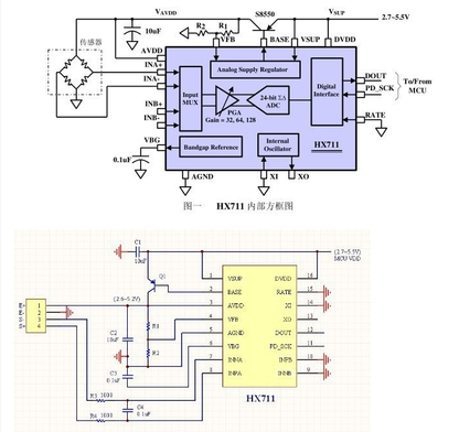 XFW-HX711, Dual-channel Weighing Pressure Sensor 24-bit Precision A/D Module